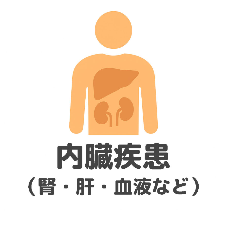 内臓疾患