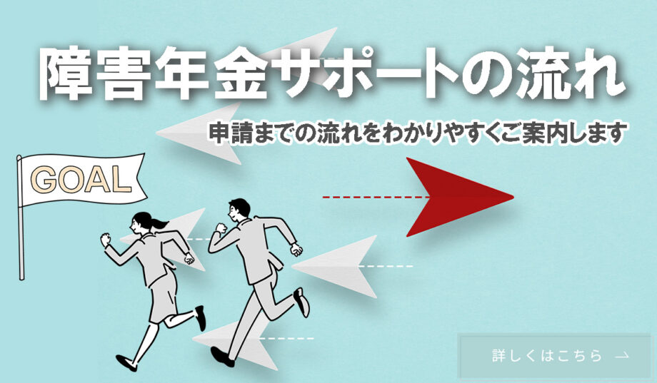 流れ